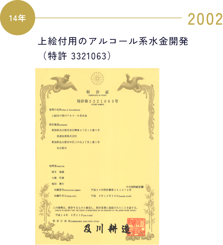 2002 上絵付用のアルコール系水金開発（特許 3321063）