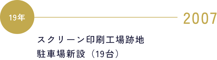 2007 スクリーン印刷工場跡地　駐車場新設（19台）