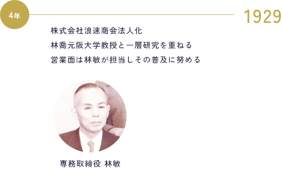 1929 株式会社浪速商会法人化 / 林喬元阪大学教授と一層研究を重ねる / 営業面は林敏が担当しその普及に努める