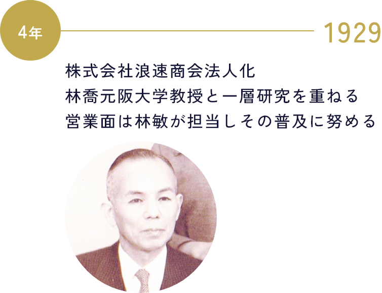 1929 株式会社浪速商会法人化 / 林喬元阪大学教授と一層研究を重ねる / 営業面は林敏が担当しその普及に努める