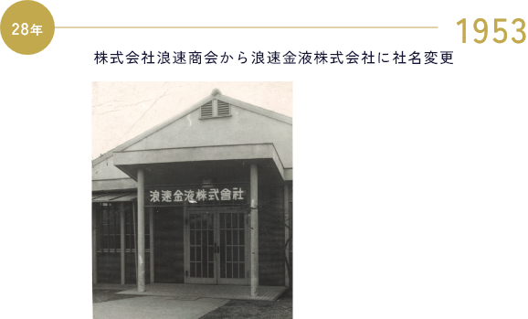 1953 株式会社浪速商会から浪速金液株式会社に社名変更