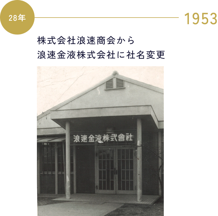 1953 株式会社浪速商会から浪速金液株式会社に社名変更