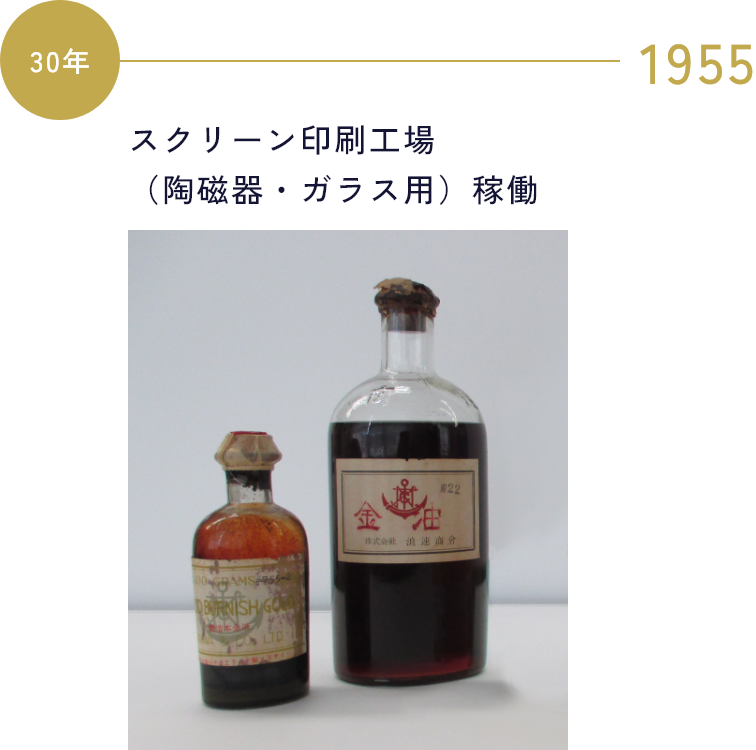 1955 スクリーン印刷工場（陶磁器・ガラス用）稼働