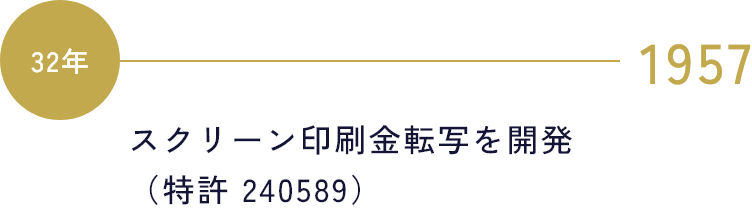 1957 スクリーン印刷金転写を開発（特許 240589）