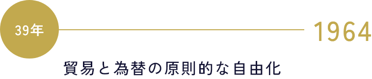 1964 貿易と為替の原則的な自由化