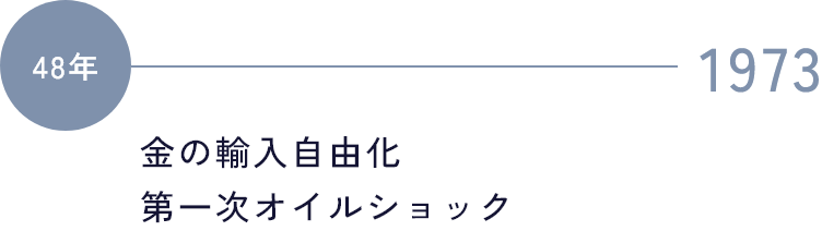 1973 金の輸入自由化 / 第一次オイルショック