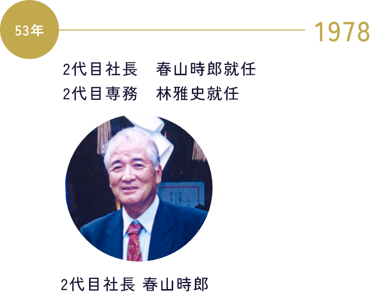 1978 2代目社長　春山時郎就任 / 2代目専務　林雅史就任