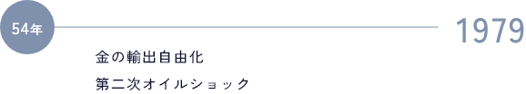 1979 金の輸出自由化 / 第二次オイルショック