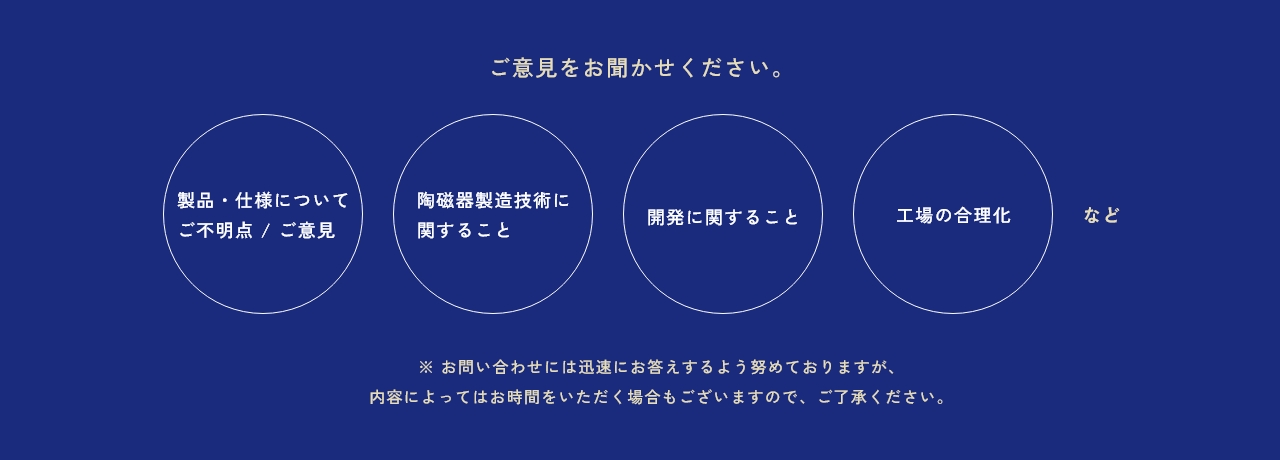 ご意見をお聞かせください。製品・仕様についてご不明点 / ご意見、陶磁器製造技術に関すること、開発に関すること、工場の合理化　など / ※ お問い合わせには迅速にお答えするよう努めておりますが、内容によってはお時間をいただく場合もございますので、ご了承ください。