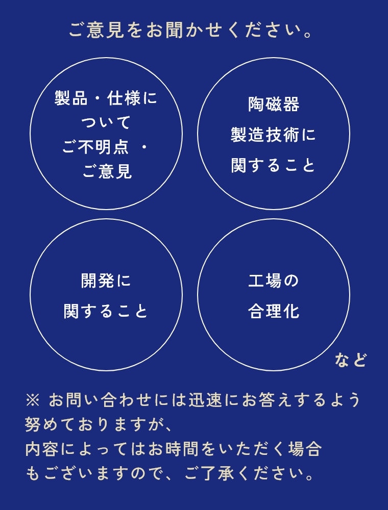 ご意見をお聞かせください。製品・仕様についてご不明点 / ご意見、陶磁器製造技術に関すること、開発に関すること、工場の合理化　など / ※ お問い合わせには迅速にお答えするよう努めておりますが、内容によってはお時間をいただく場合もございますので、ご了承ください。