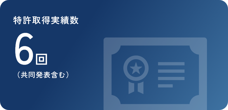 特許取得実績数 6回（共同発表含む）